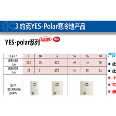 天津华瑞通达科技公司(图)-天津约克空调施工-天津约克空调