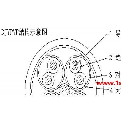 全国MHYAV天联电线电缆全国供货
