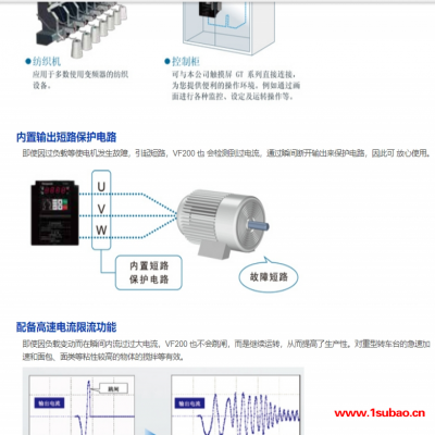 原装正品Panasonic/松下变频器 变频器-AVF200-0072超小型变频器