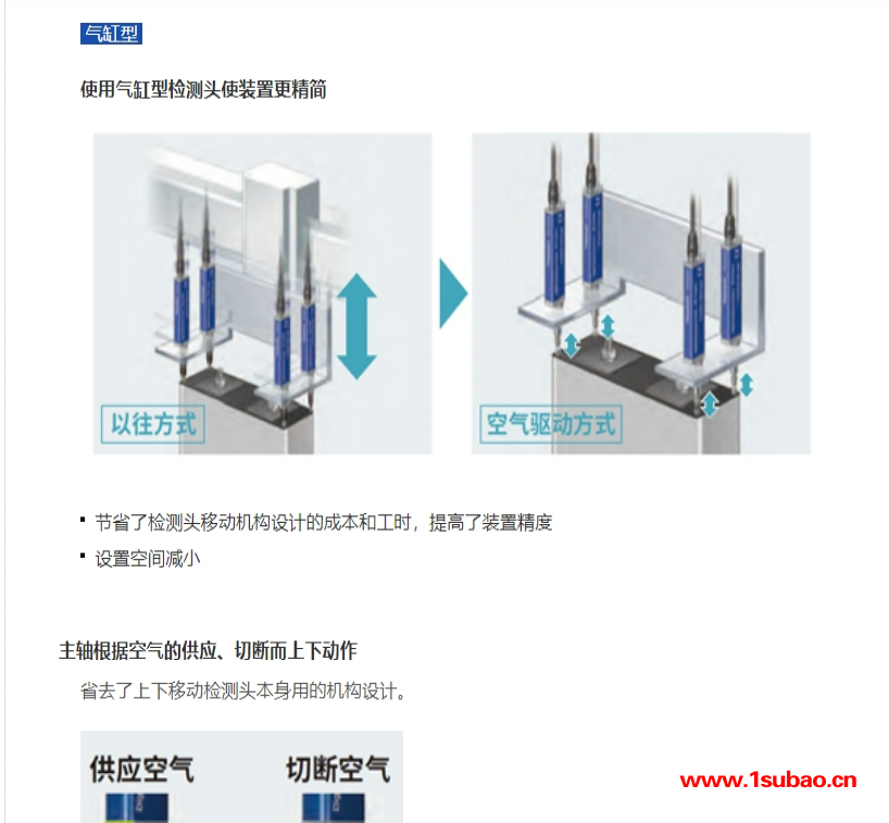 供应威纶通触摸屏人机界面MT8050iE原装正品现货