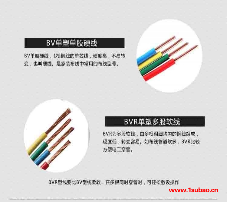 天津正标津达线缆 铜芯聚氯乙烯绝缘软电线   BVR  2.5