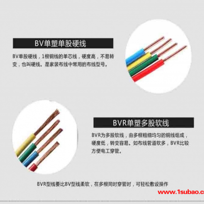 天津正标津达线缆 铜芯聚氯乙烯绝缘软电线   BVR  2.5