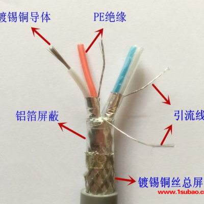ZR-RS485-22电缆价格2*2*0.75铠装通讯电缆