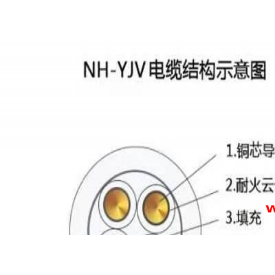 云南文山壮族苗族自治州MKVVP4*1.0天联控制软电缆MRVV电缆生产厂家