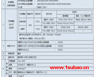 TOSHIBA东芝超小型便用型变频器VFFS1-4007PL广州