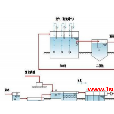 东疏镇自动化公司