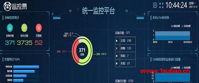 四川工业物联网管理平台-美信时代科技-工业物联网管理平台案例图1