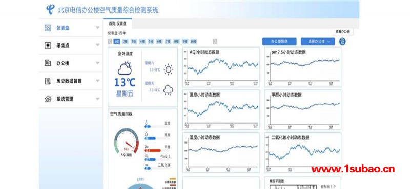 空气质量综合检测平台-德为数通科技(图)