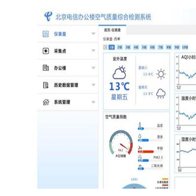 空气质量综合检测平台-德为数通科技(图)