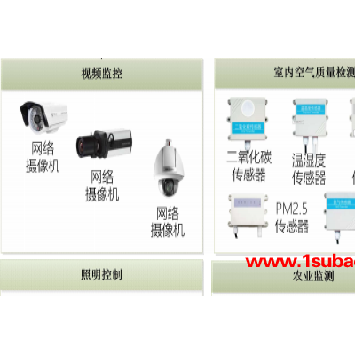 综合智慧能源管理平台-德为数通(推荐商家)