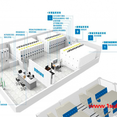 大学档案库房-大学档案库房建设-北京云唤维(推荐商家)