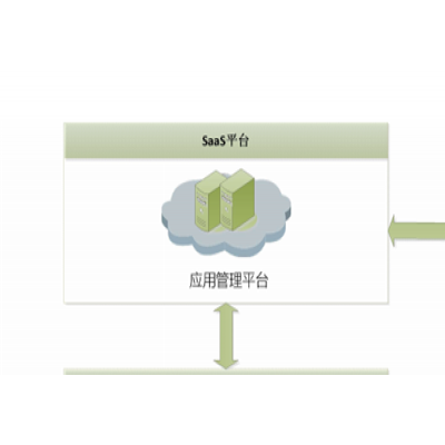 吉林智慧能源管理云平台-武汉德为数通科技