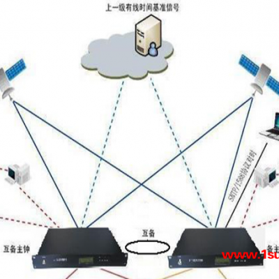 电力行业信息化-凌岳网络科技-电力行业