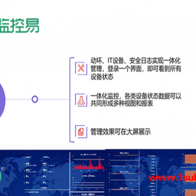 政企服务器监控软件多少钱-政企服务器监控软件-美信科技公司