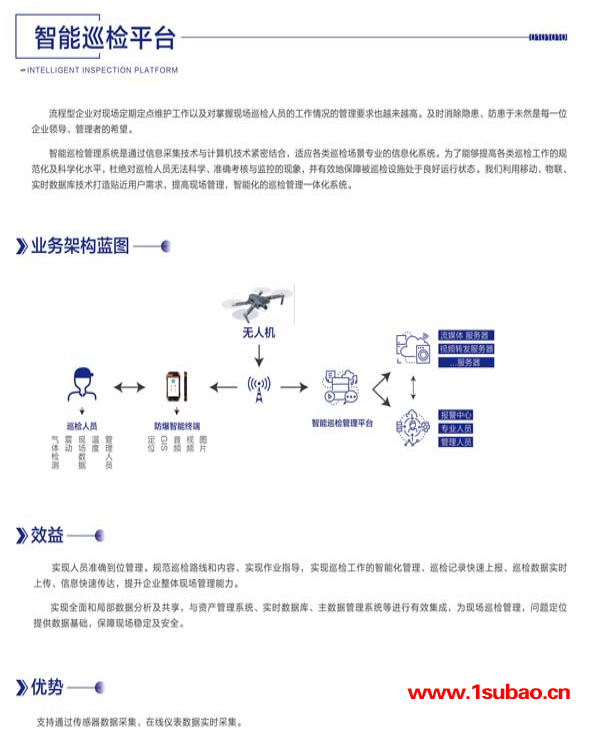 智能巡检-北京昊恩星美-智能巡检app图1