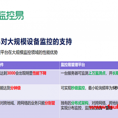 税务自动化运维价格-自动化运维价格-美信科技