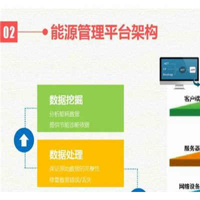 山东智慧能源大数据云平台-武汉德为数通科技