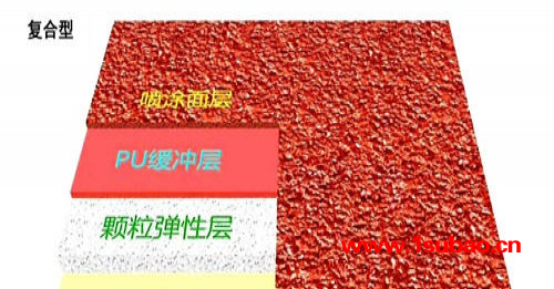 全塑型跑道多少钱-济源全塑型跑道-子盛体育(查看)
