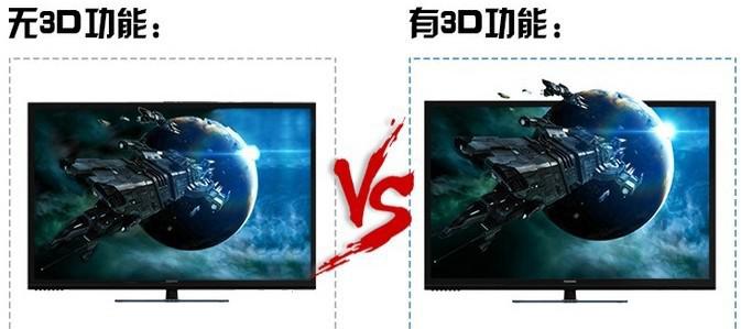 3D功能对比