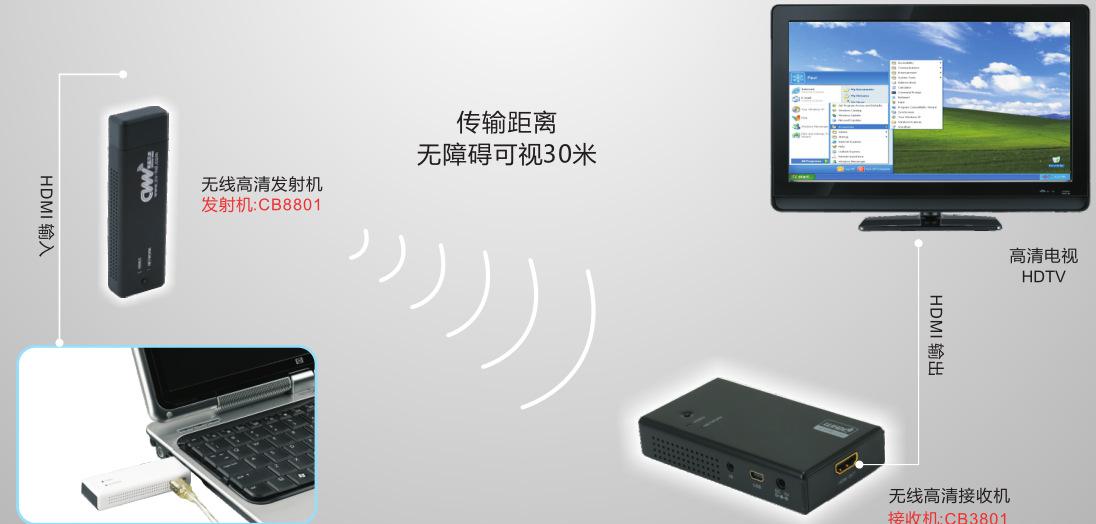 QQ截图20150807135232