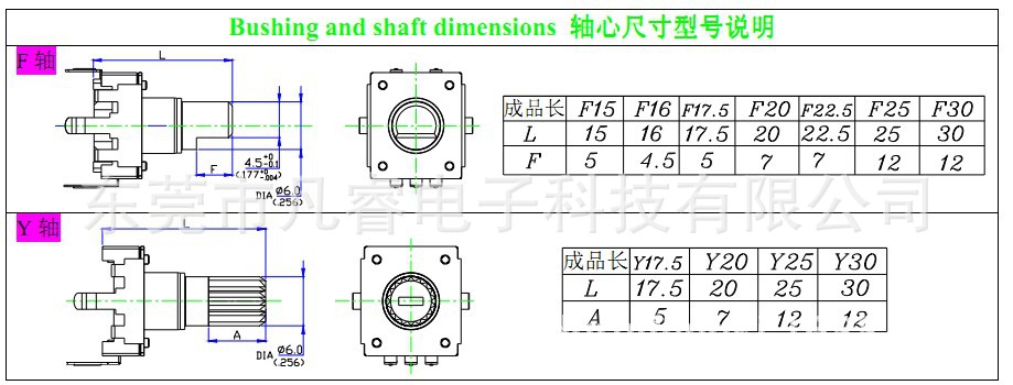 EC12塑胶轴属性2