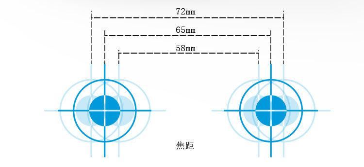 深圳**VR MAX虚拟现实眼镜3D眼镜供应