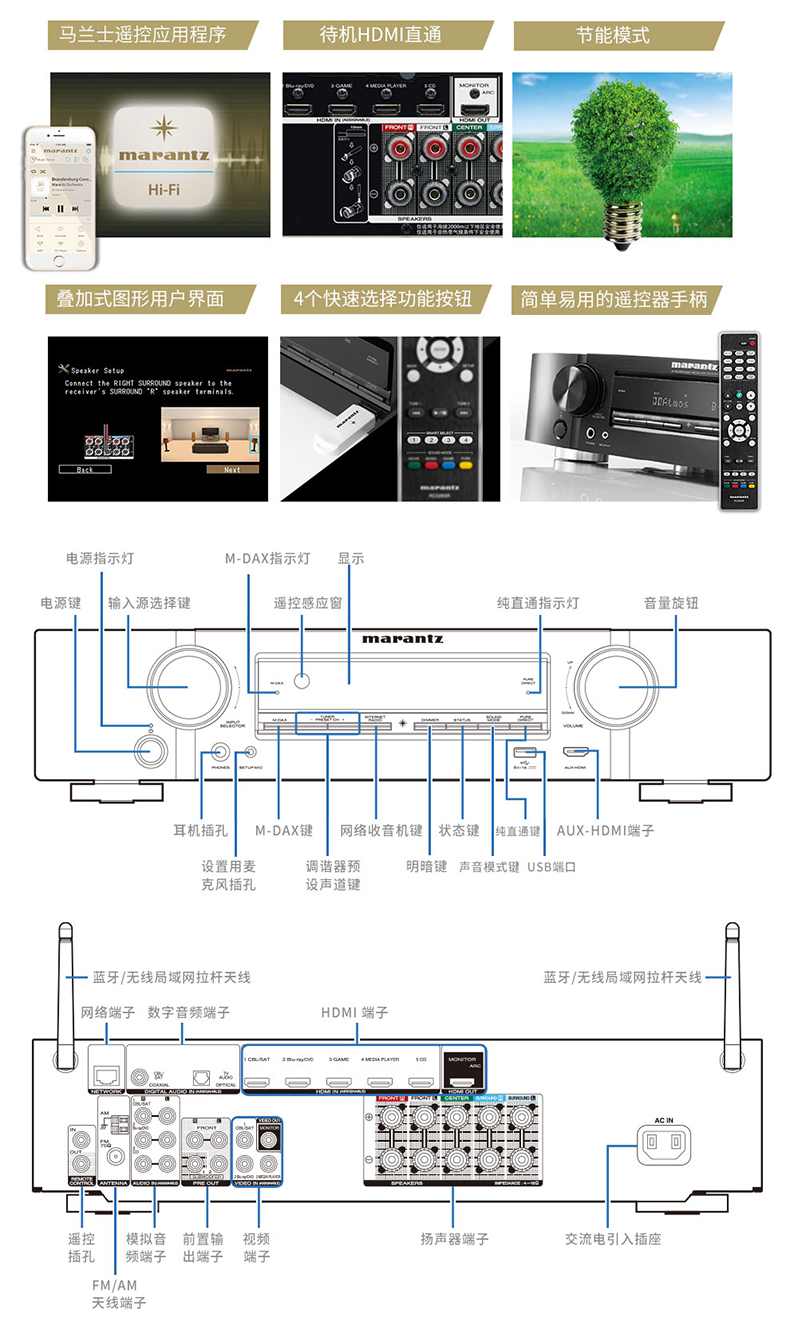  Marantz150604.jpg