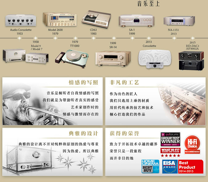  Marantz150610.jpg