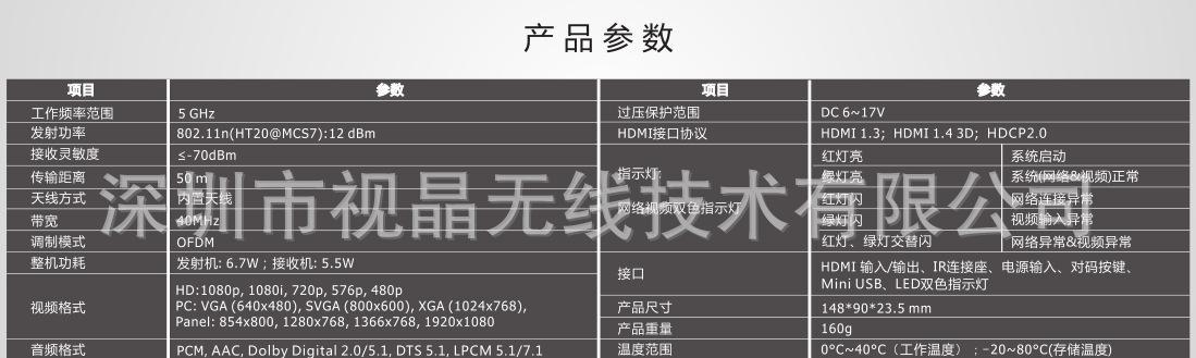 7310.1