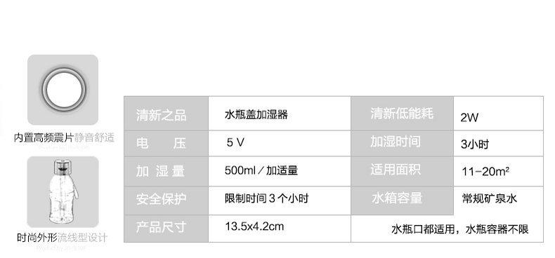 水瓶盖加湿器描述4