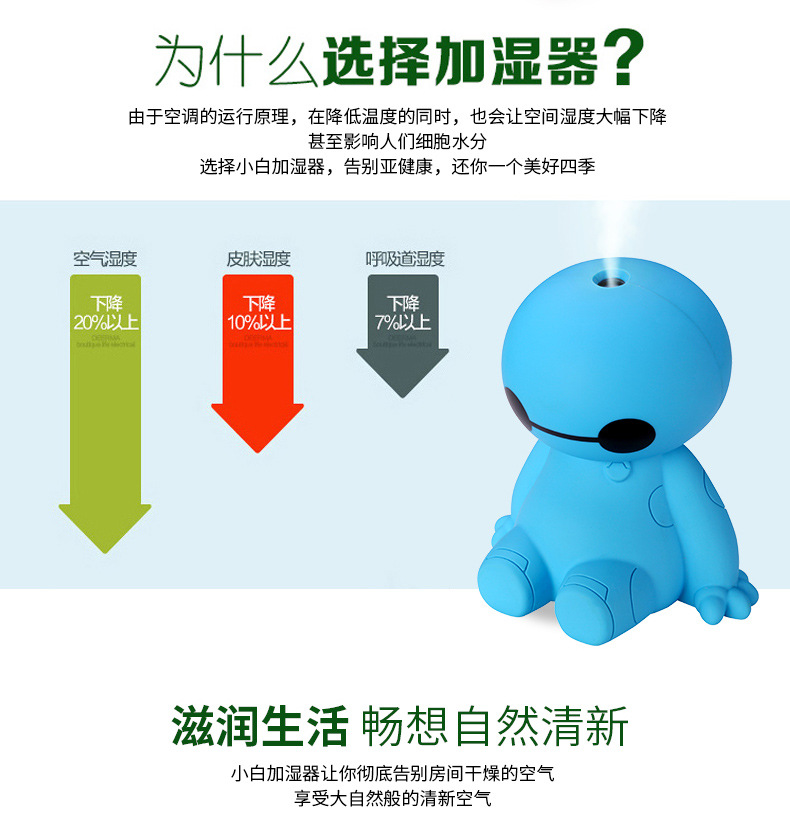 小白加湿器切片_02