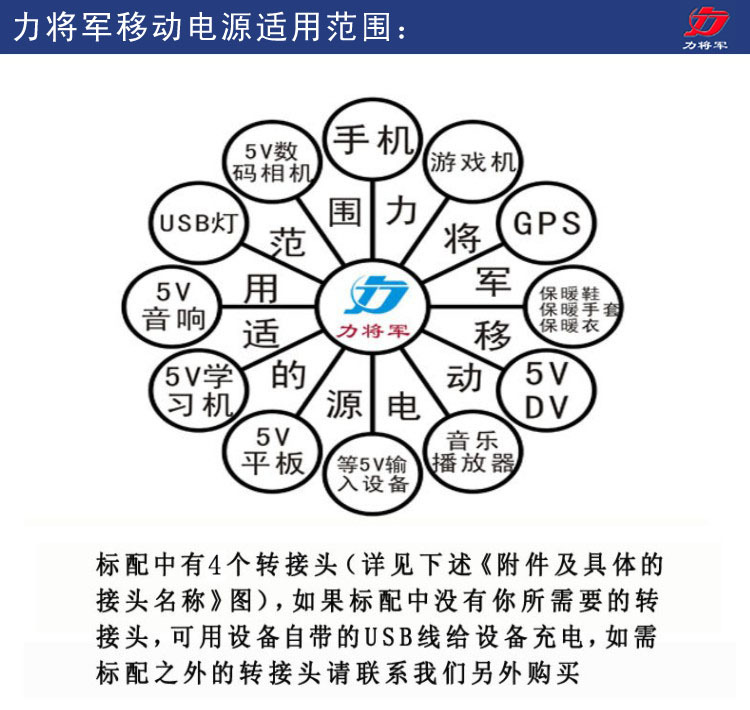 適用范圍.jpg 拷貝