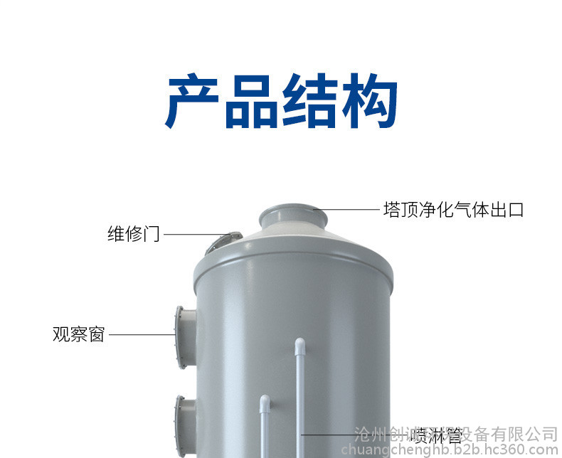 喷淋塔