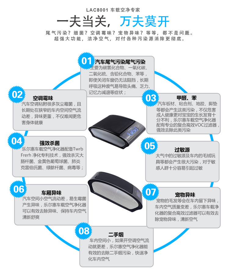 LAC8001详情页面完成_20