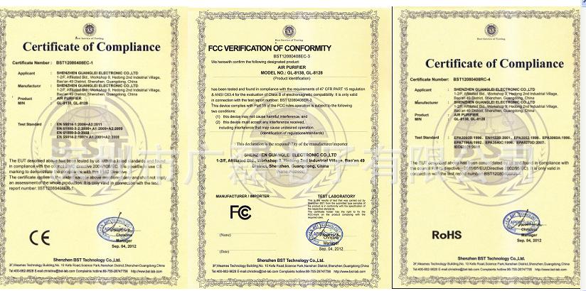 8138-Certificates