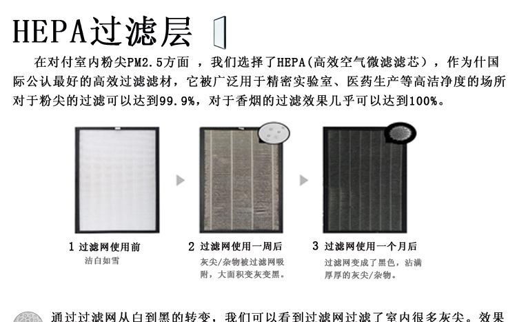 空气净化器 8189 滤网