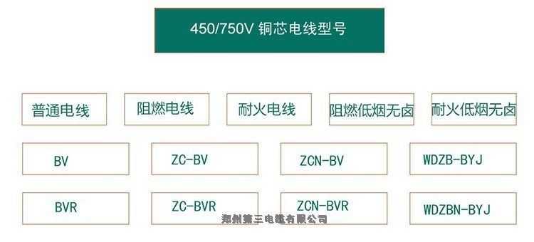 春日电机株式会社智能交流电离子发生器ASIBL-1400辽宁阜新细河
