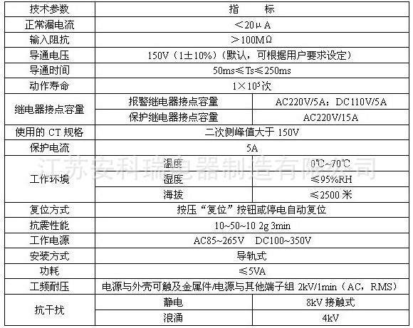 actb 技术参数