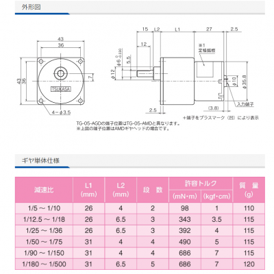 日本TSUKASA电机马达TG-85E-BE-5-HA TG-103B