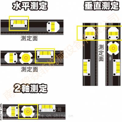 日本KOD斜度规激光排水倾斜器PTh-70 R-20
