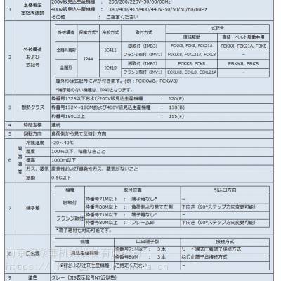 连云港变频电机FCKBA8日本TOSHIBA东芝