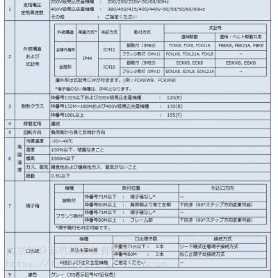 东芝TOSHIBA变频器***VFAS1-4370PL广州