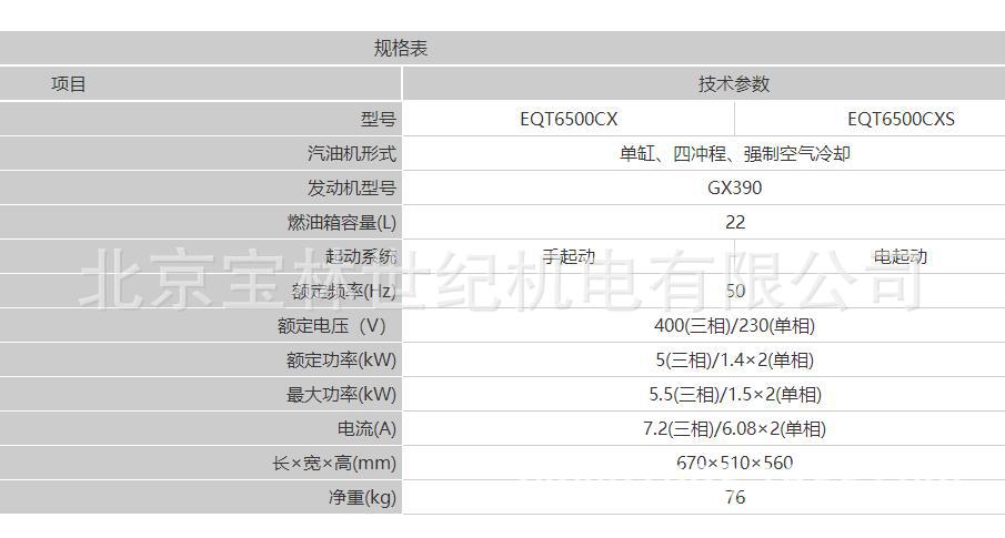 EQT6500CX EQT6500CXS参数