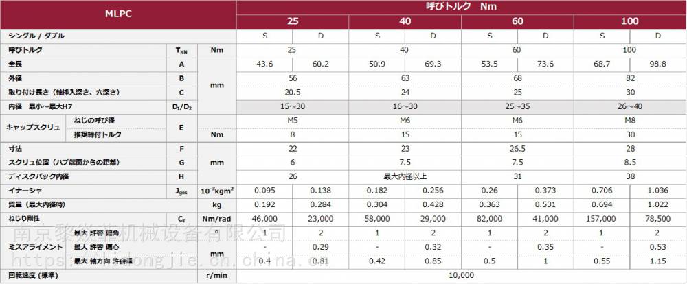 MIGHTY株式会社离合器MX-L-25 MB-S-19