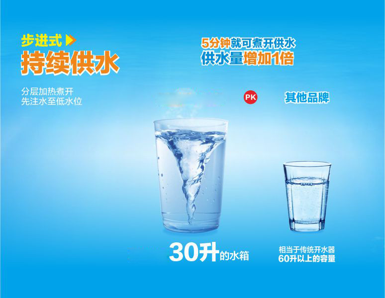 租赁饮水机厂家批发商务净水机 商用资讯写字楼租赁饮水机厂家RO反渗透纯净水直饮机
