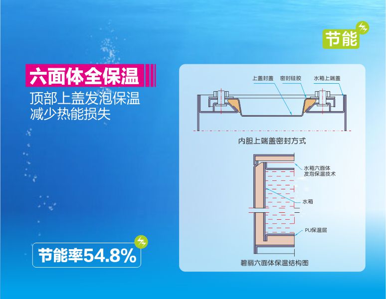 租赁饮水机高性价饮水吧门市价写字楼租赁饮水机厂家RO反渗透纯净水直饮机