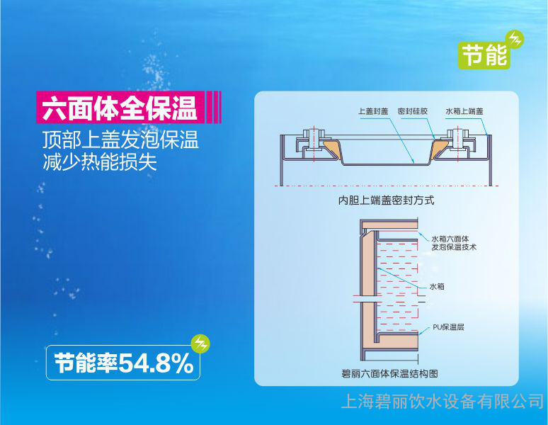 租赁饮水机称心的3个嘴的饮水机销售写字楼租赁饮水机厂家RO反渗透纯净水直饮机