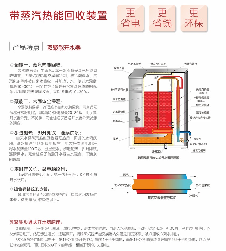 租赁饮水机有口碑的工厂饮水机门市价写字楼租赁饮水机厂家RO反渗透纯净水直饮机