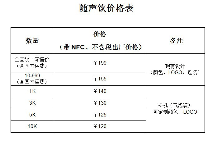 随声音价格表