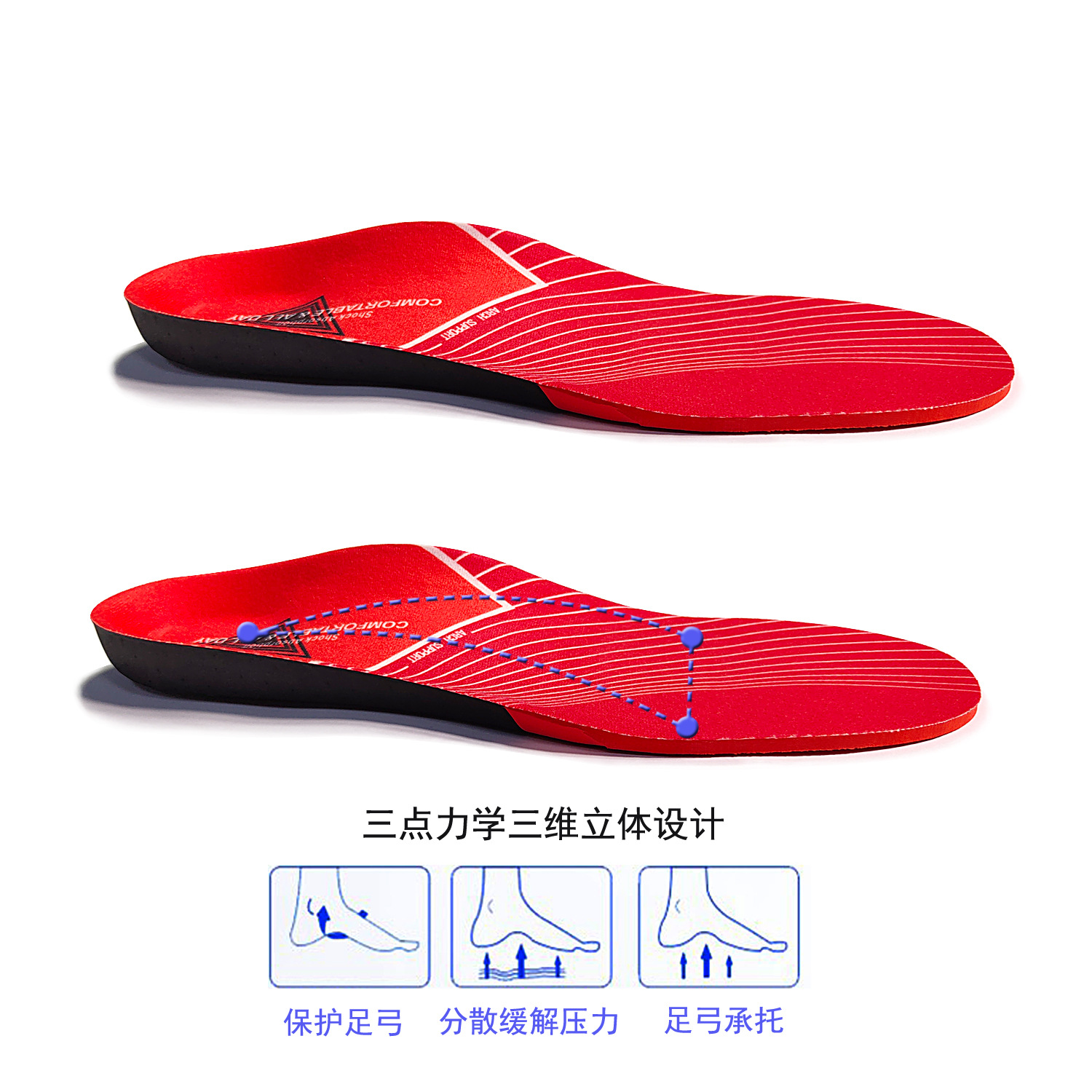 058新款 05